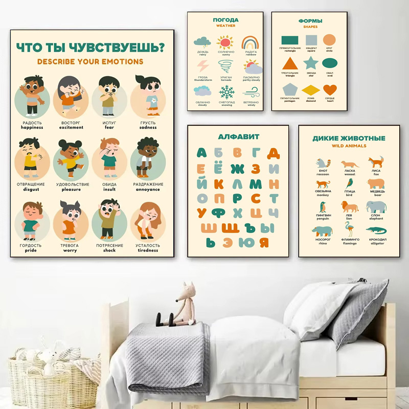 Photography Font - 1pc Russian Educational Art Poster Alphabet