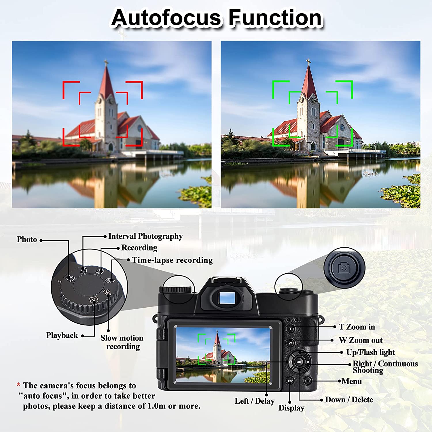 Compact Digital Photography Ca - Photography Nature Images recension och pris