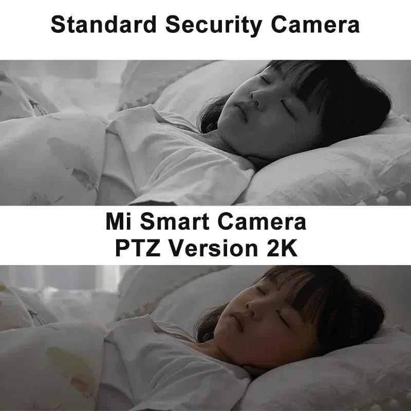 Original Xiaomi Smart Camera 2 - Photography Angles recension och pris
