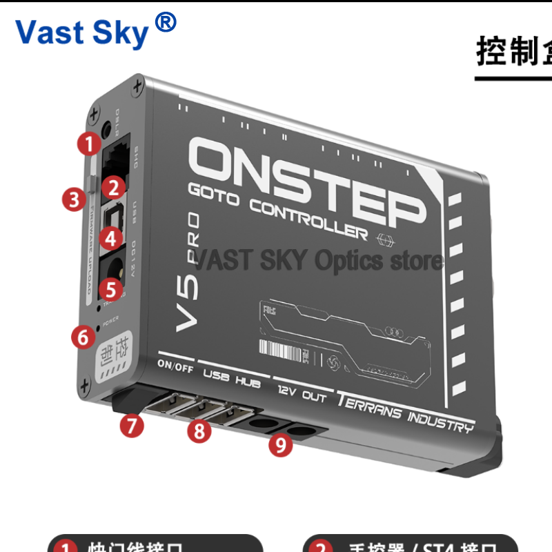 Vast Sky Terrans Industry GOTO - Photography Kit Lite recension och pris