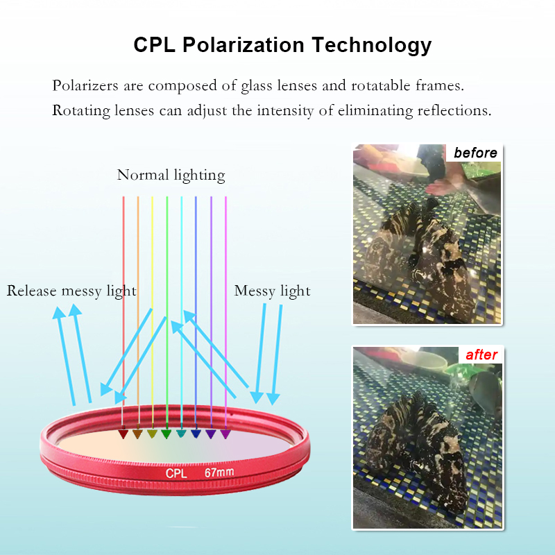 CPL Filter Anti Glare 52mm 67m - Photography Outdoor recension och pris