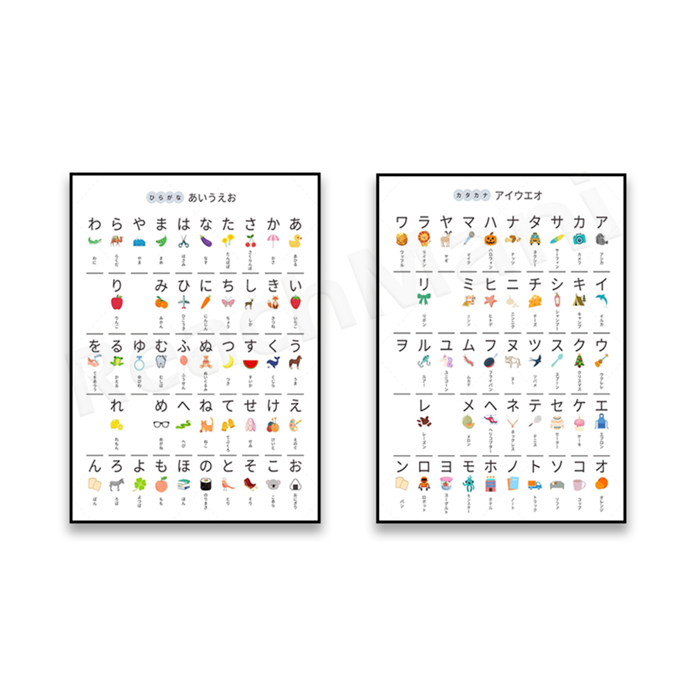 Japanese Hiragana Chart, Katak - Photography Font recension och pris