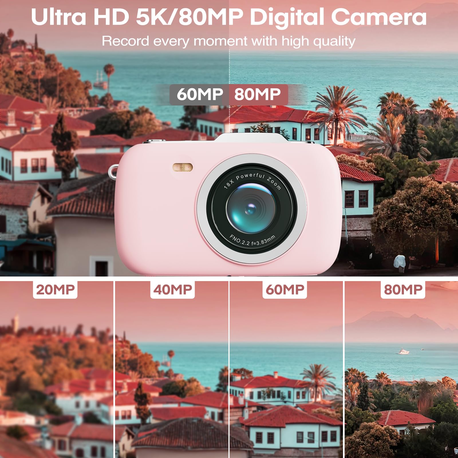 5K 80MP Digital Photography Ca - Photography Nature Images recension och pris