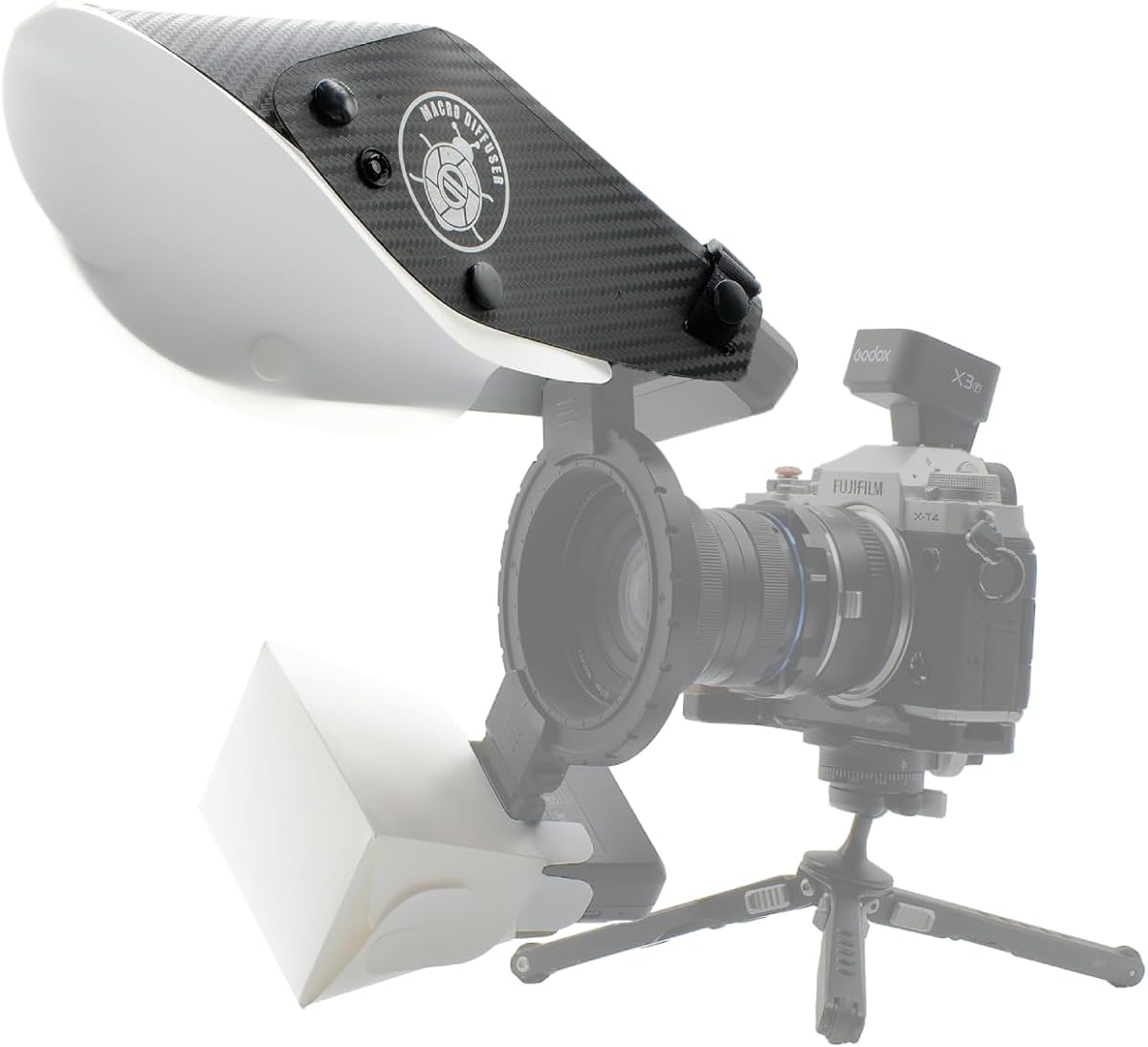 Guage MF12 Macro Flash Diffuse - Photography Angles recension och pris